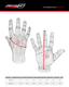 Five Glove RS3 Evo Black