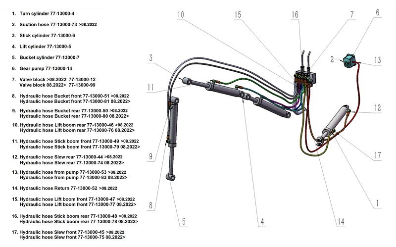 Awaiting product image